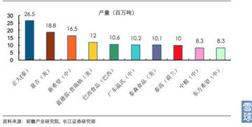 大北農 9元構筑堅實底部，農業互聯網概念蓄勢待發